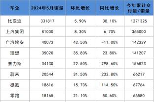 开云平台登录入口在哪截图1